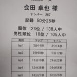 庄内緑地モーニングラン