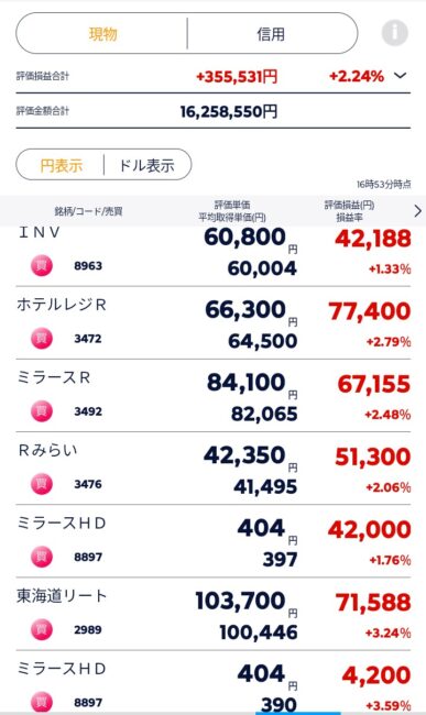 リート全面高