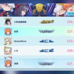 天下一雀闘会