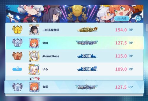 天下一雀闘会