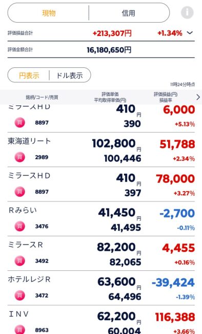 7/24トレード記録