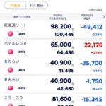 マイ転