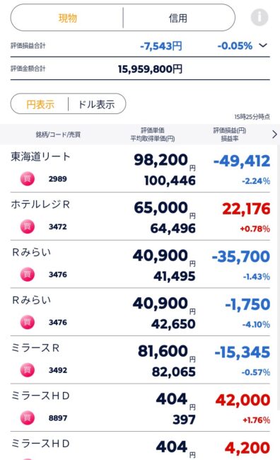 マイ転