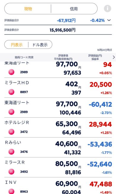 8/5トレード