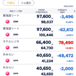 マイ転クラッシュ