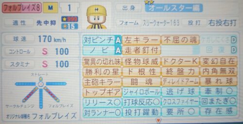 パワプロ　フォルブレイズ