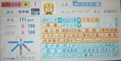 パワプロ　ロプトウス