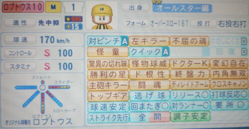 パワプロ　ロプトウス