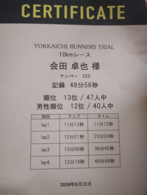 四日市ランナーズトライアル