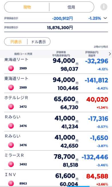 金利ショック