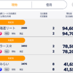 9/10のトレード記録