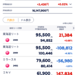 配当受取