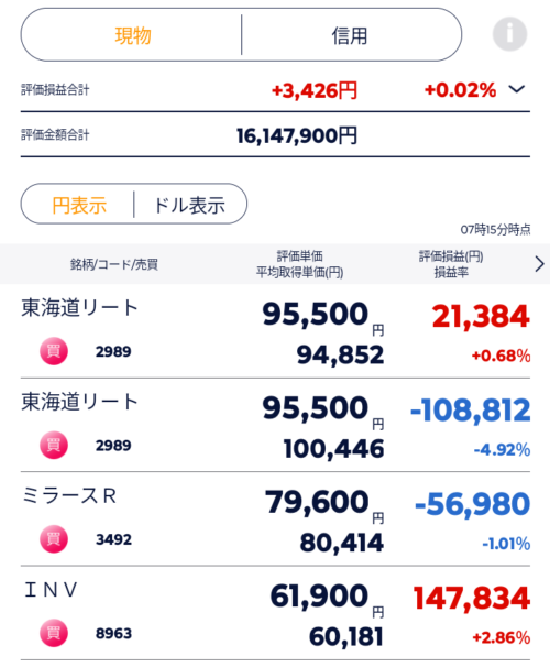 配当受取