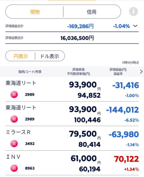 トレード記録