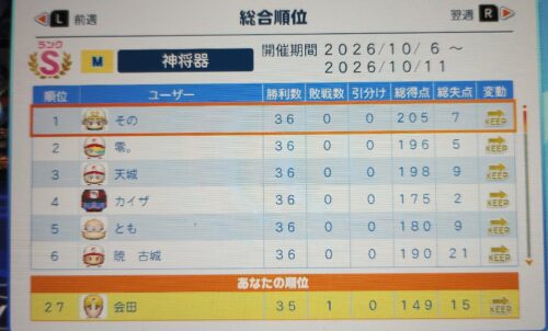 パワプロマイ選手リーグS