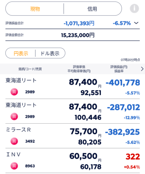 含み損益10末