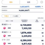 トレード記録