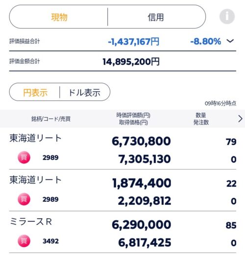 トレード記録